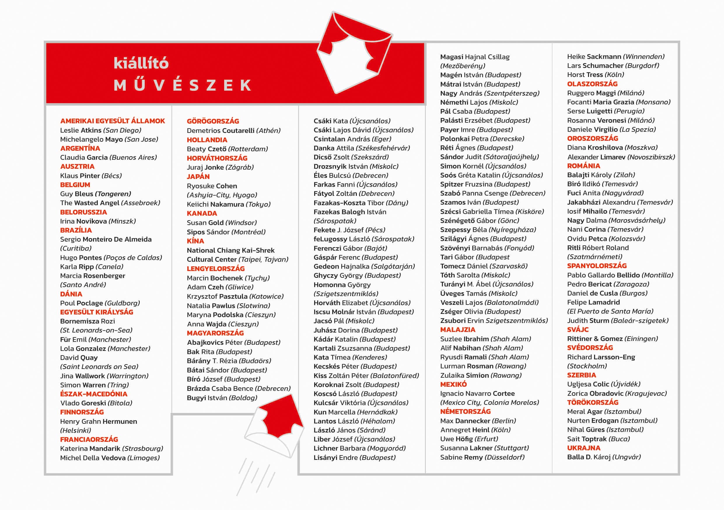 Repertoire magyar meghívó hátlap s